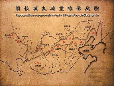 边镇需求